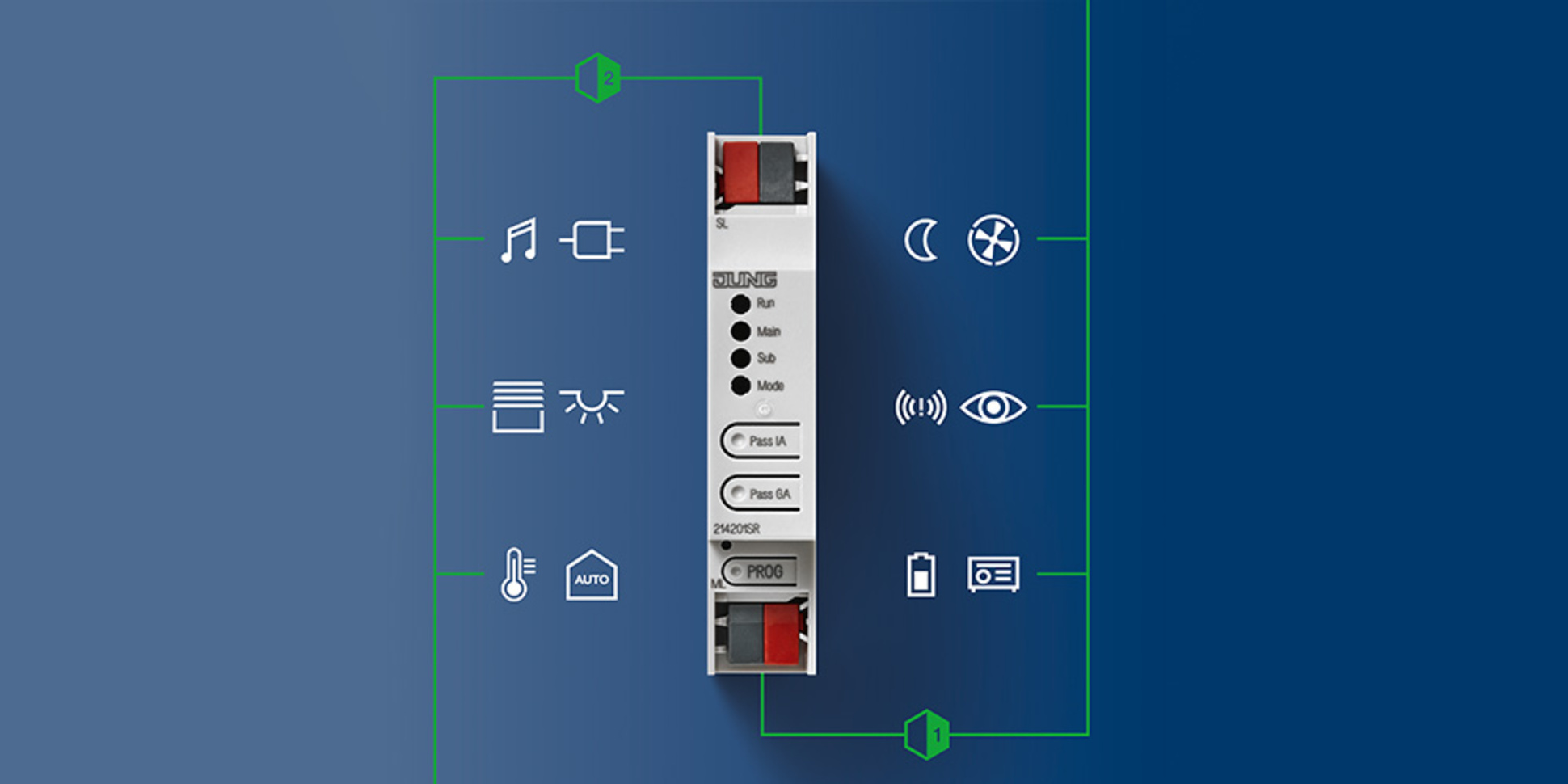 KNX Bereichs- und Linienkoppler bei Patrick Pipp Elektrotechnik in Echzell